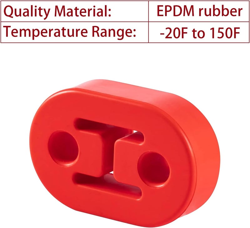 BFXM Exhaust Rubber Hanger, rubber muffler hangers. Rubber Insulator Bushing Mount, rubber exhaust mounts with 2 Holes 0.47 Inch, Universal Fit - Image 3